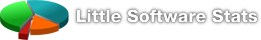Little Software Stats